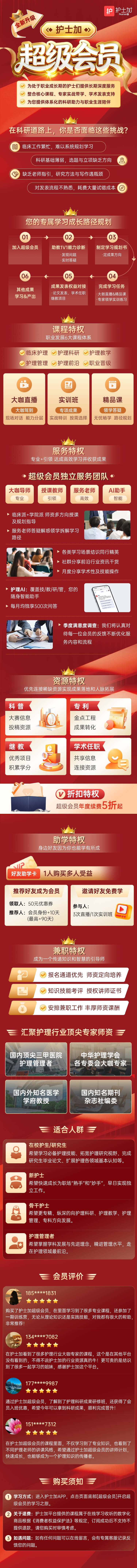 护士加超级会员详情介绍