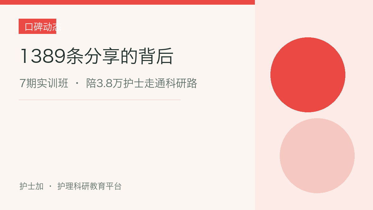 1389 条分享的背后 · 7 期实训班